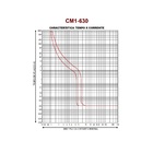 Disjuntor Trifásico | Caixa Moldada Cm1 630l | 630a